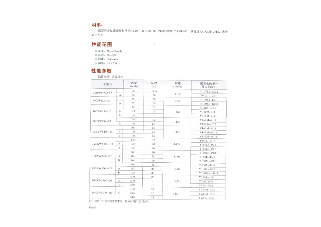 纸浆泵说明书_2.png