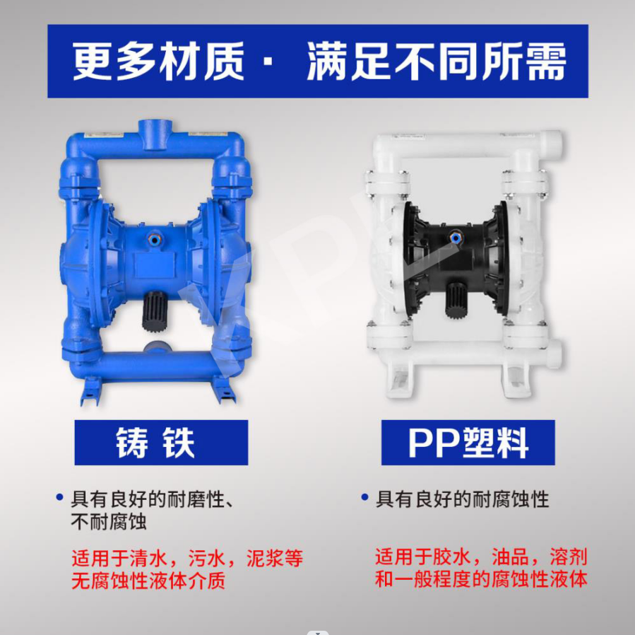 QBY-K-25型铸铁气动隔膜泵